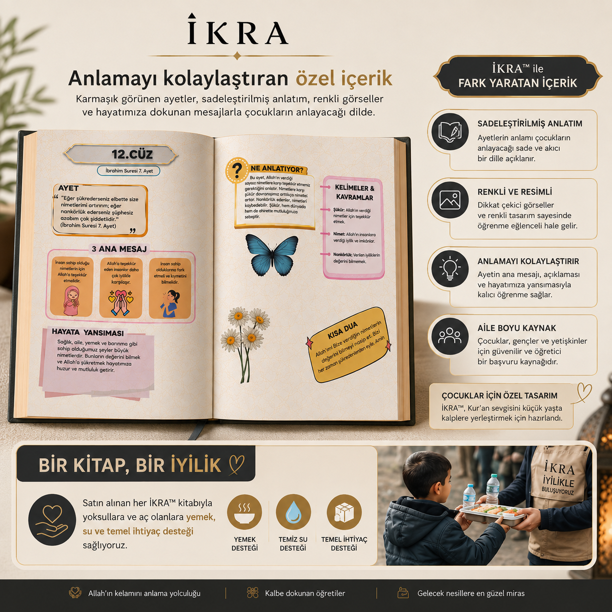 İKRA™  Resimli Çocuk Kur’an Rehberi