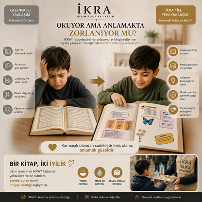 İKRA™  Resimli Çocuk Kur’an Rehberi